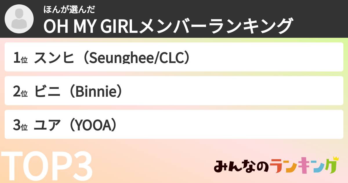 ほんさんの「OH MY GIRLメンバーランキング」