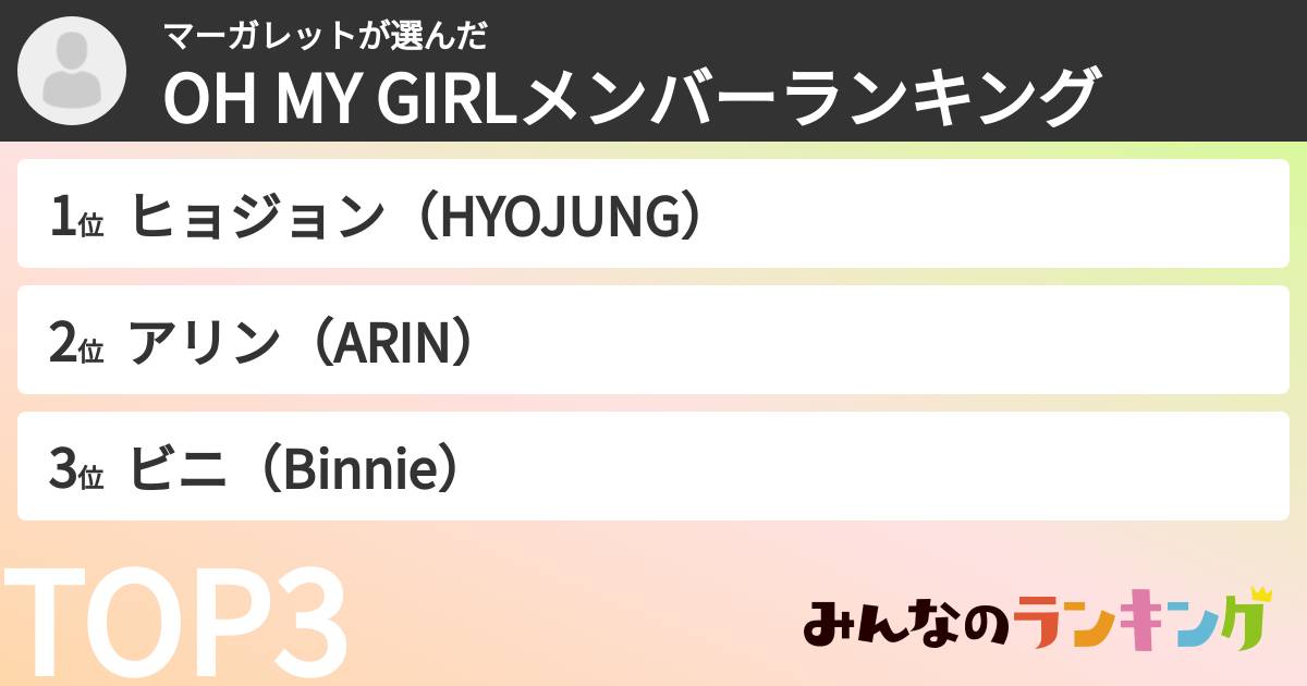 マーガレットさんの「OH MY GIRLメンバーランキング」