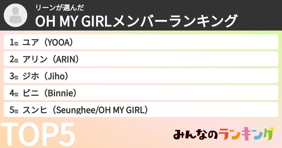 リーンさんの「OH MY GIRLメンバーランキング」