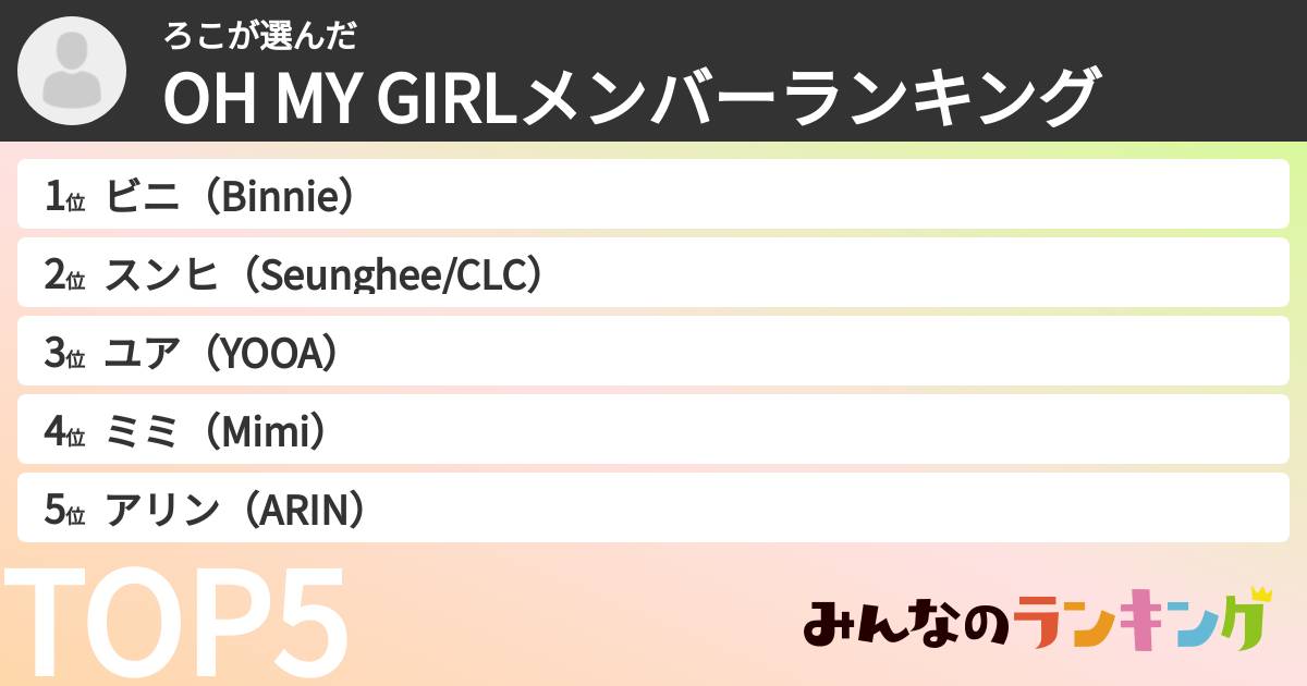 ろこさんの「OH MY GIRLメンバーランキング」