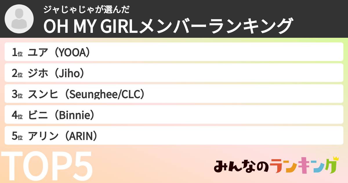 ジャじゃじゃさんの「OH MY GIRLメンバーランキング」