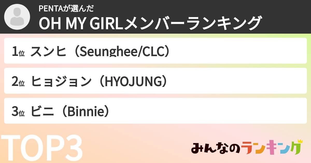 PENTAさんの「OH MY GIRLメンバーランキング」