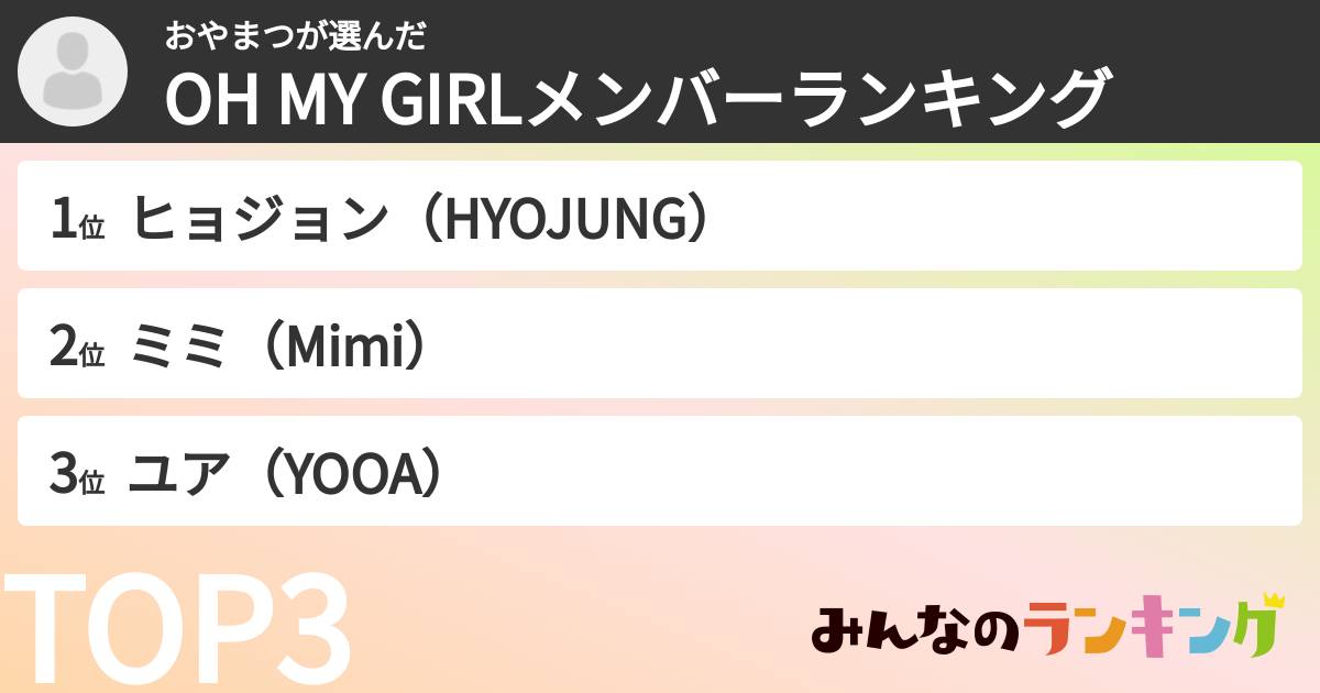 おやまつさんの「OH MY GIRLメンバーランキング」