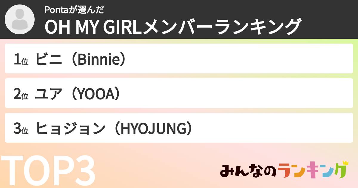 Pontaさんの「OH MY GIRLメンバーランキング」