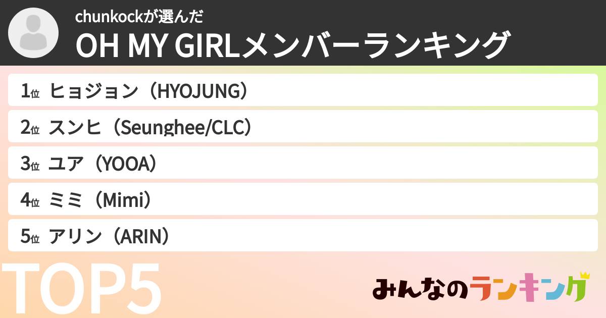 chunkockさんの「OH MY GIRLメンバーランキング」