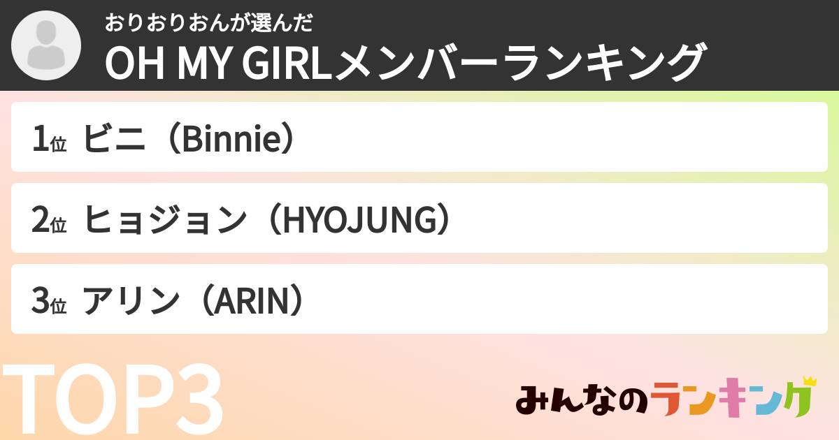 おりおりおんさんの「OH MY GIRLメンバーランキング」