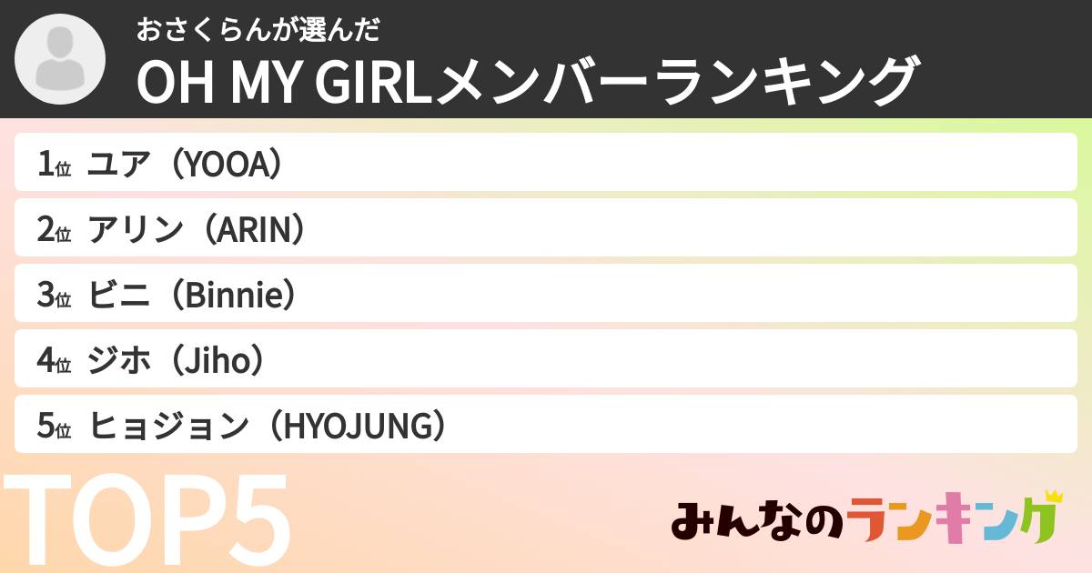 おさくらんさんの「OH MY GIRLメンバーランキング」