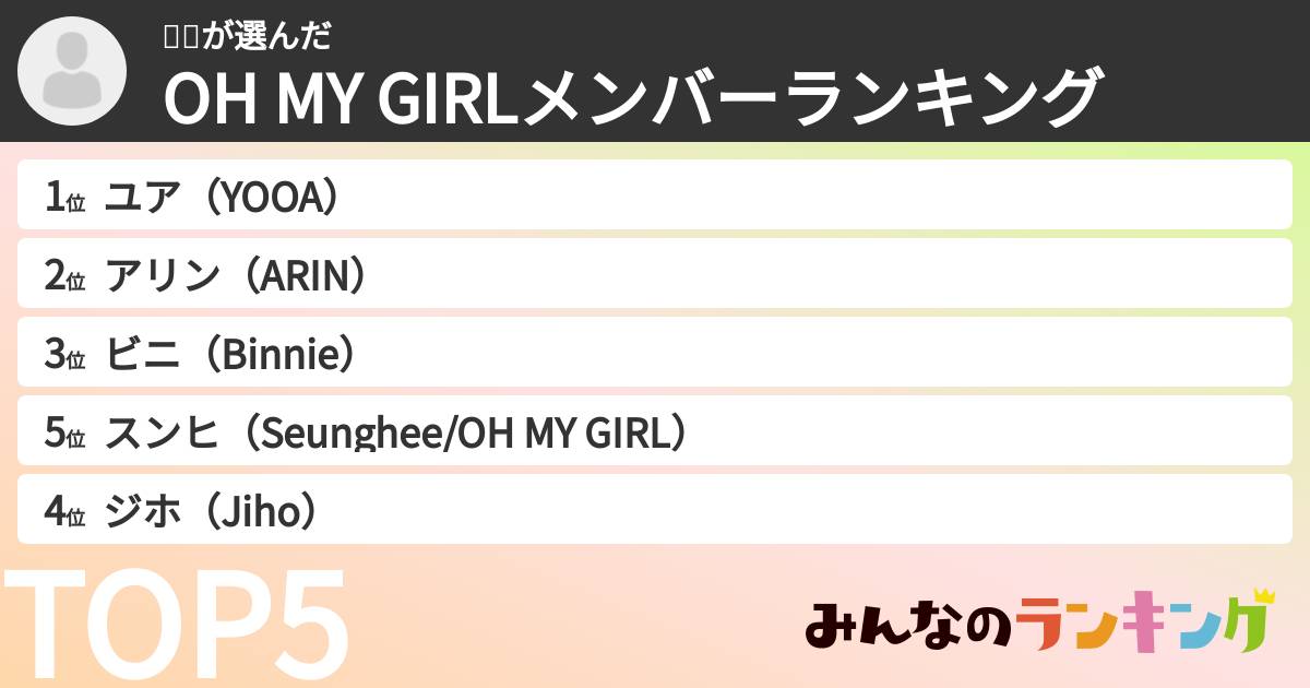 에미さんの「OH MY GIRLメンバーランキング」