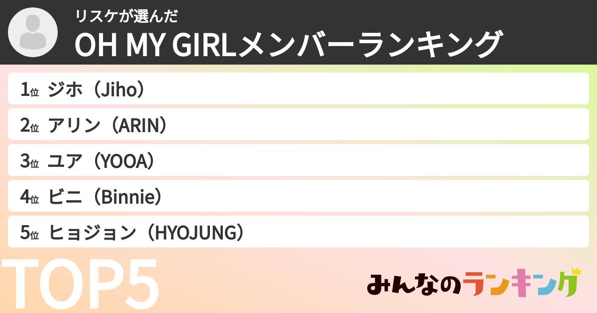 リスケさんの「OH MY GIRLメンバーランキング」