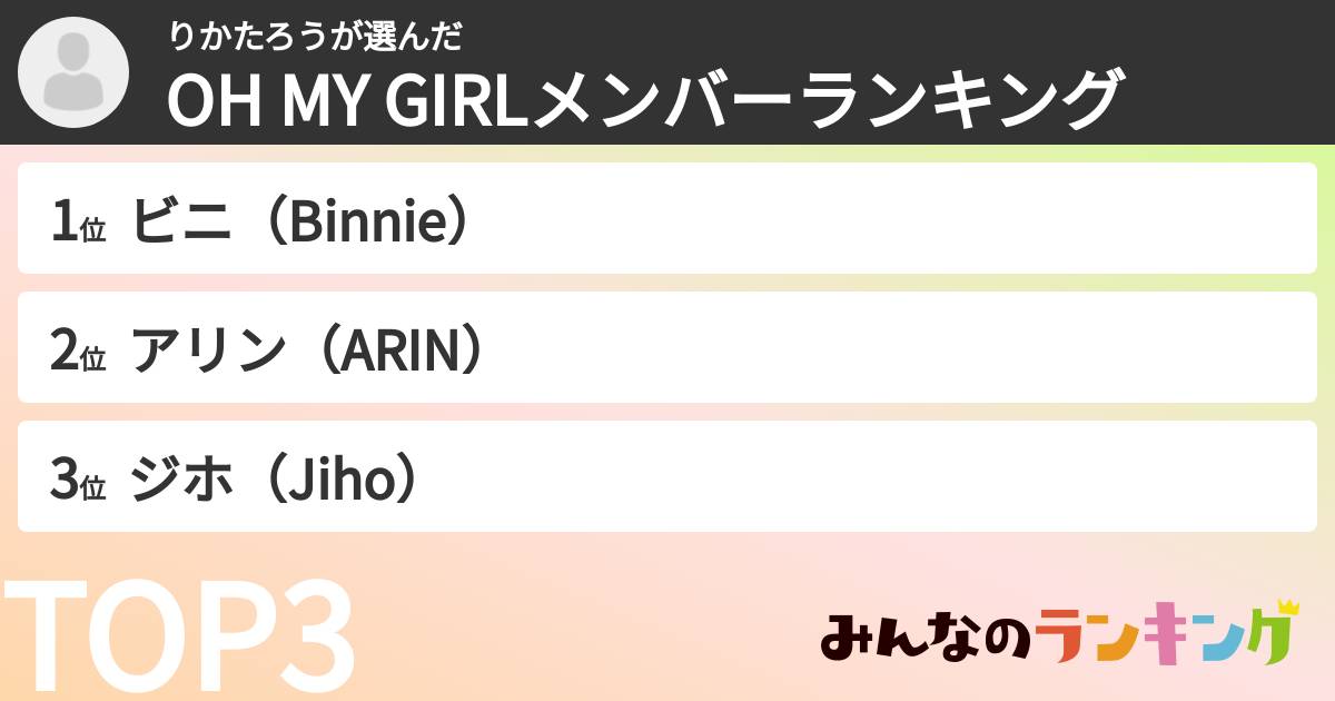 りかたろうさんの「OH MY GIRLメンバーランキング」