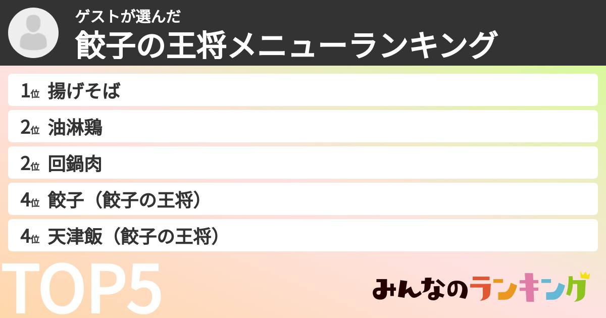 ゲストさんの「餃子の王将メニューランキング」