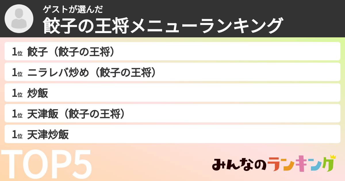 ゲストさんの「餃子の王将メニューランキング」