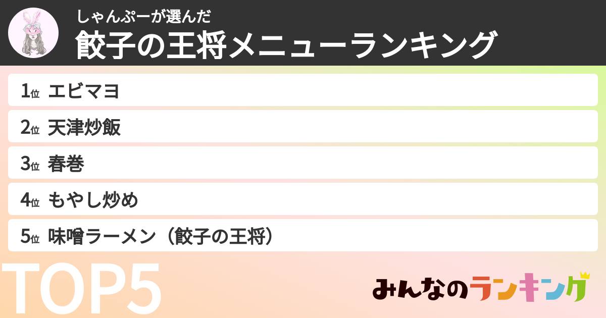 しゃんぷーさんの「餃子の王将メニューランキング」