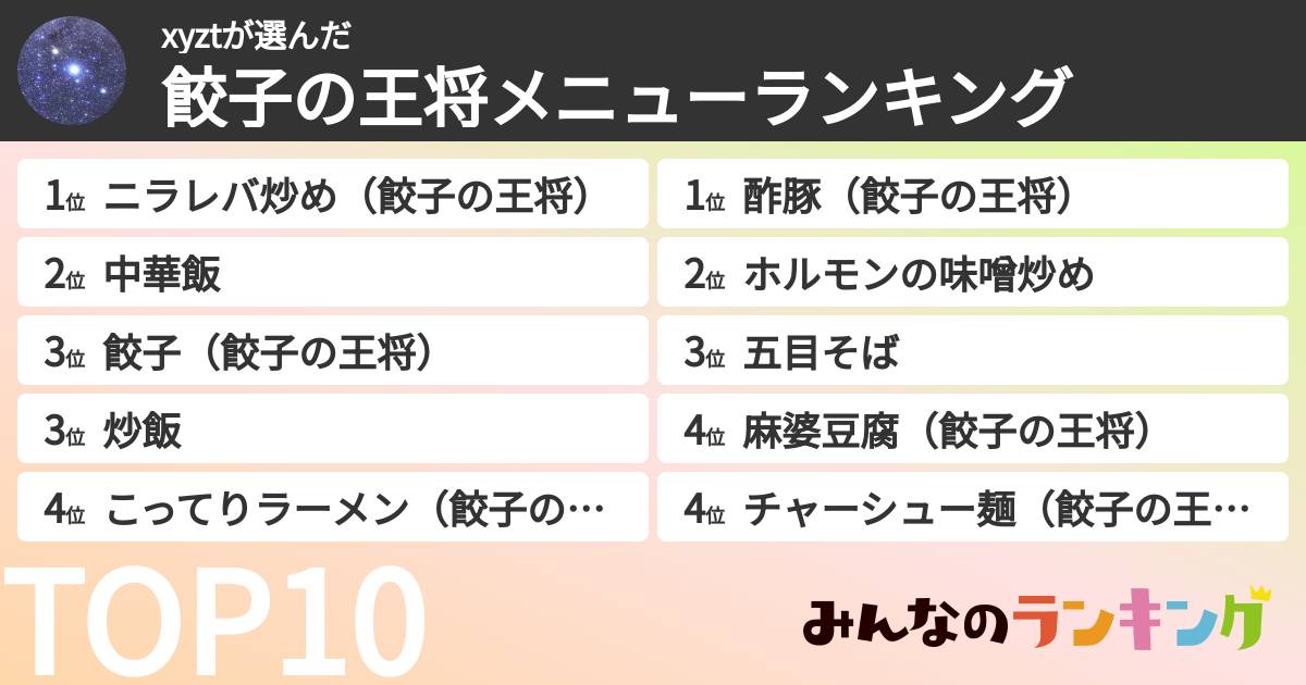 xyztさんの「餃子の王将メニューランキング」