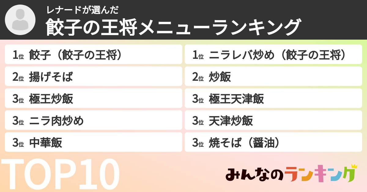 レナードさんの「餃子の王将メニューランキング」
