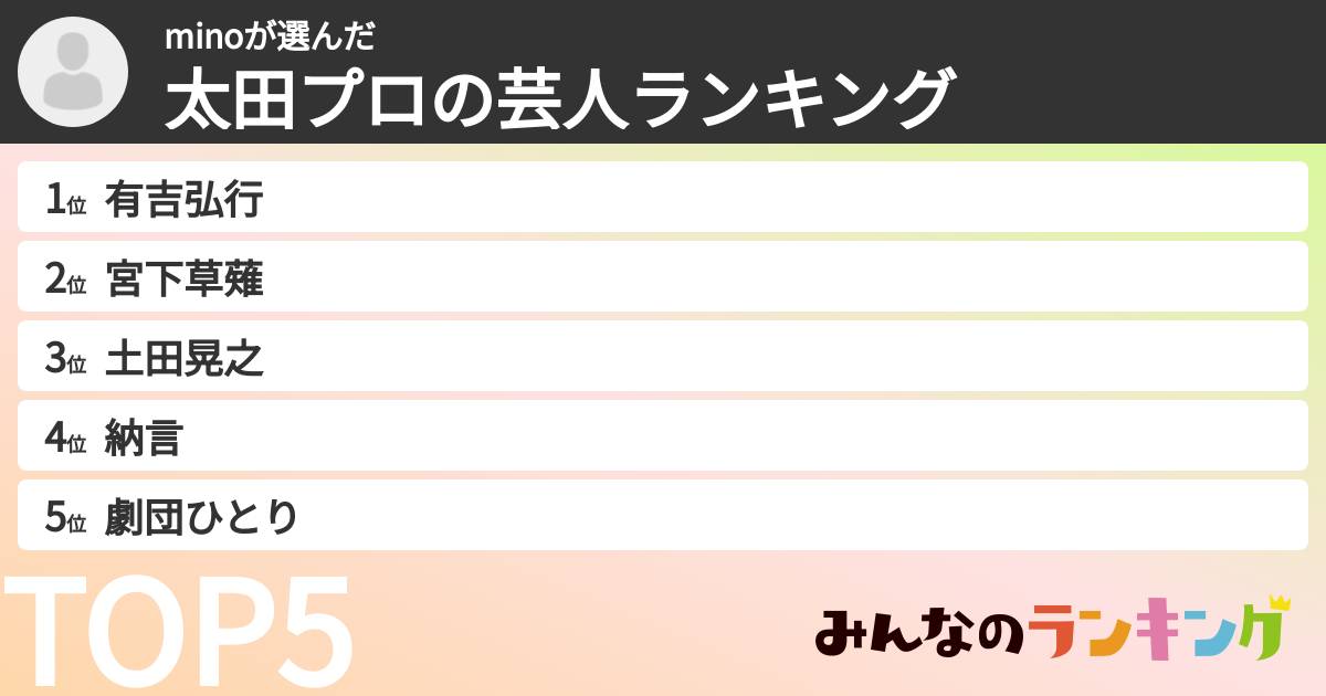 minoさんの「太田プロの芸人ランキング」