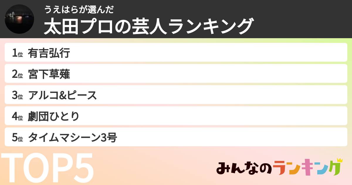 うえはらさんの「太田プロの芸人ランキング」