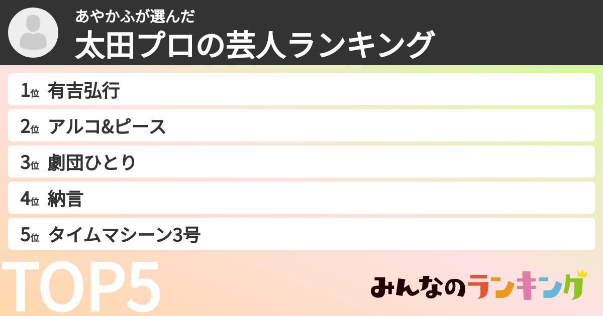 あやかふさんの「太田プロの芸人ランキング」