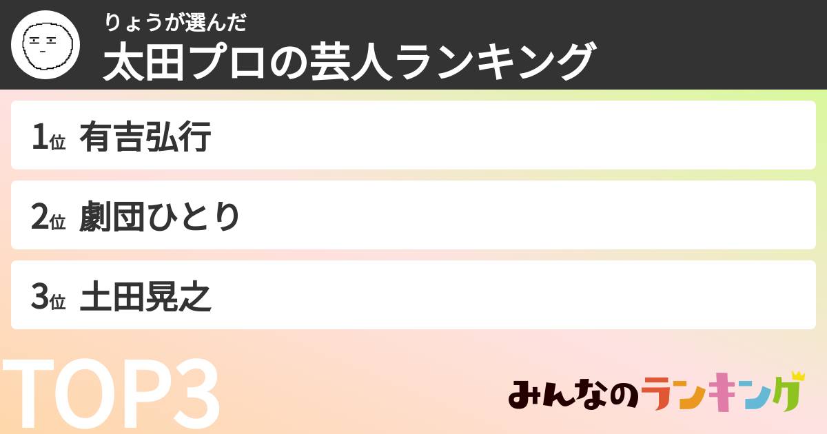 りょうさんの「太田プロの芸人ランキング」