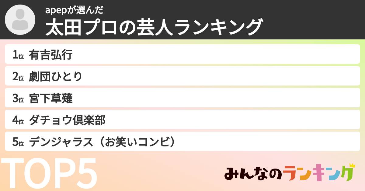 apepさんの「太田プロの芸人ランキング」
