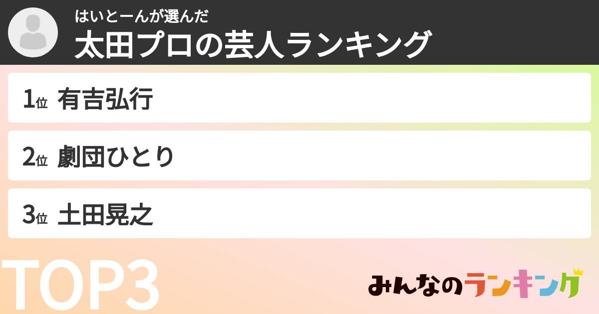 はいとーんさんの「太田プロの芸人ランキング」