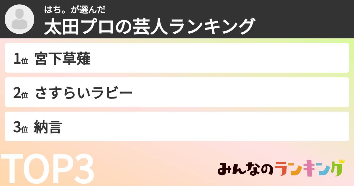 はち。さんの「太田プロの芸人ランキング」