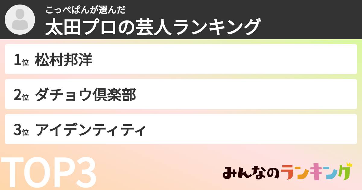 こっぺぱんさんの「太田プロの芸人ランキング」