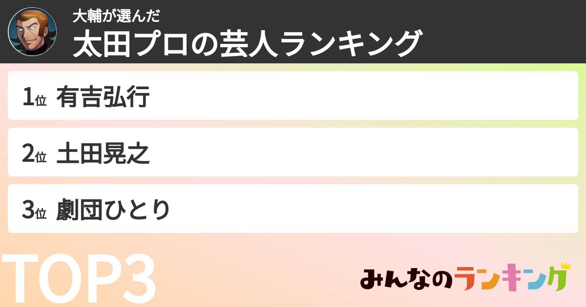 大輔さんの「太田プロの芸人ランキング」