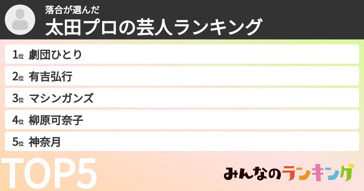 落合さんの「太田プロの芸人ランキング」