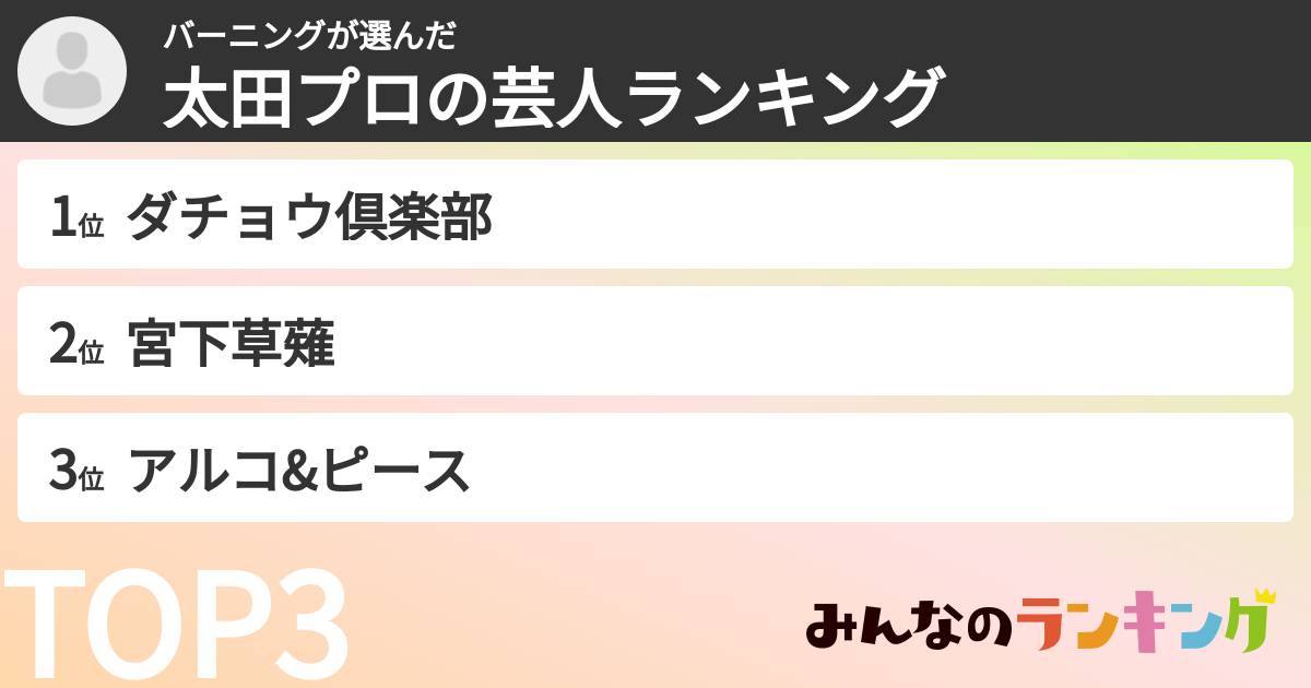 バーニングさんの「太田プロの芸人ランキング」