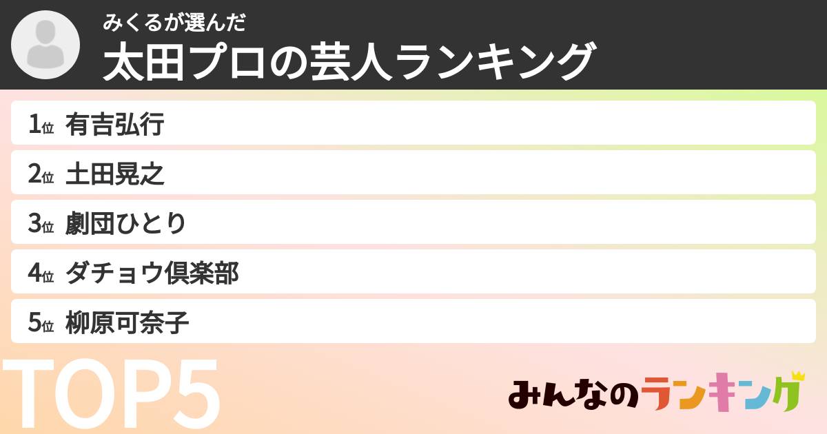 みくるさんの「太田プロの芸人ランキング」