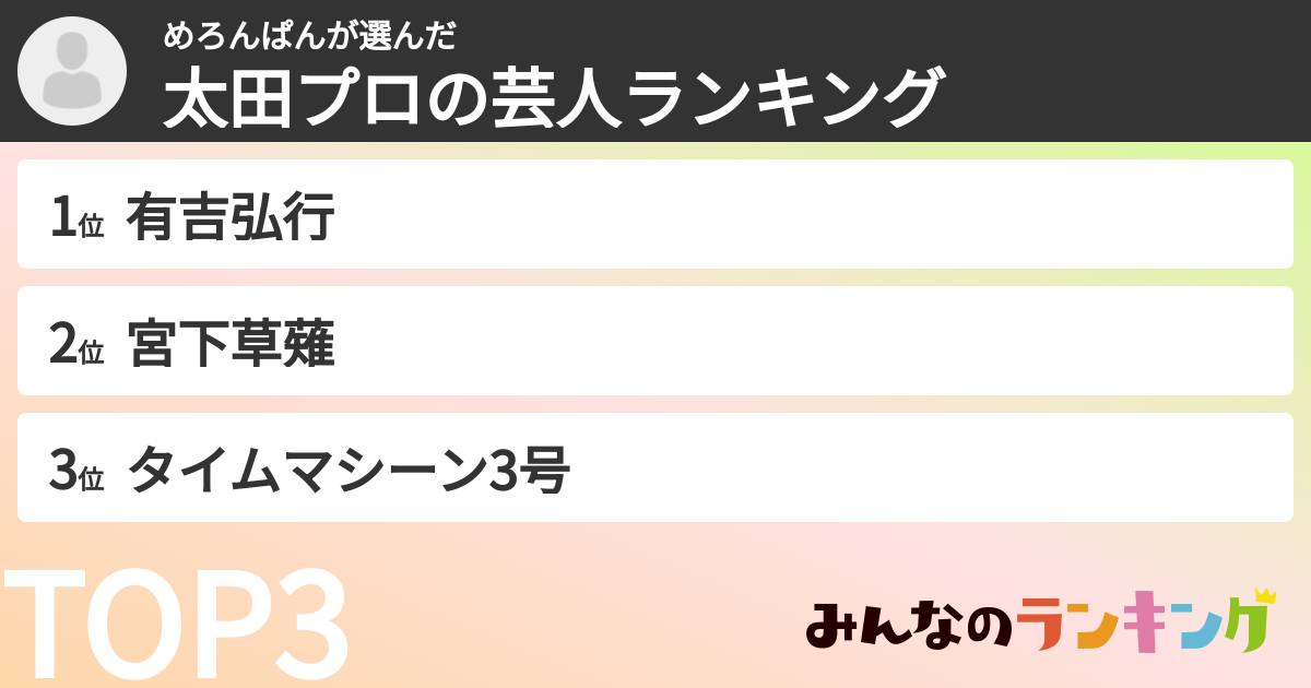 めろんぱんさんの「太田プロの芸人ランキング」