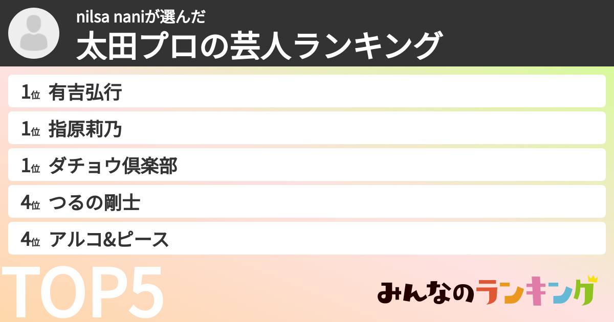 nilsa naniさんの「太田プロの芸人ランキング」