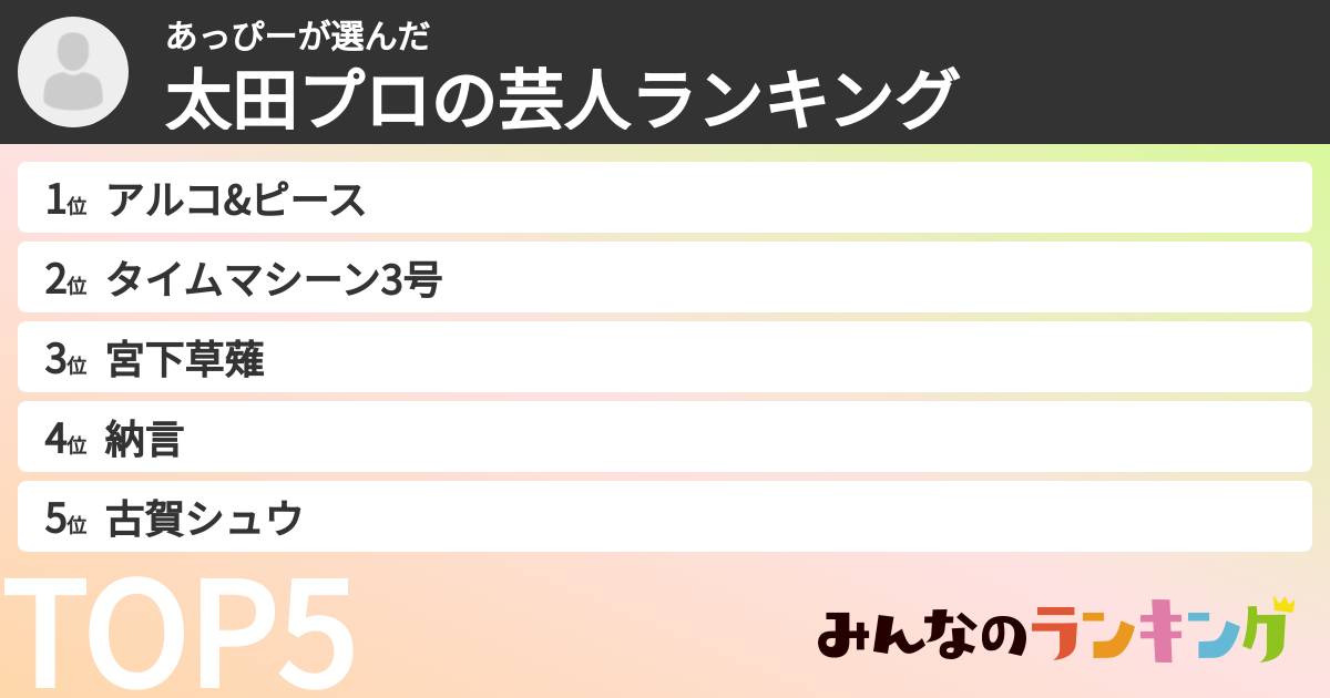 あっぴーさんの「太田プロの芸人ランキング」