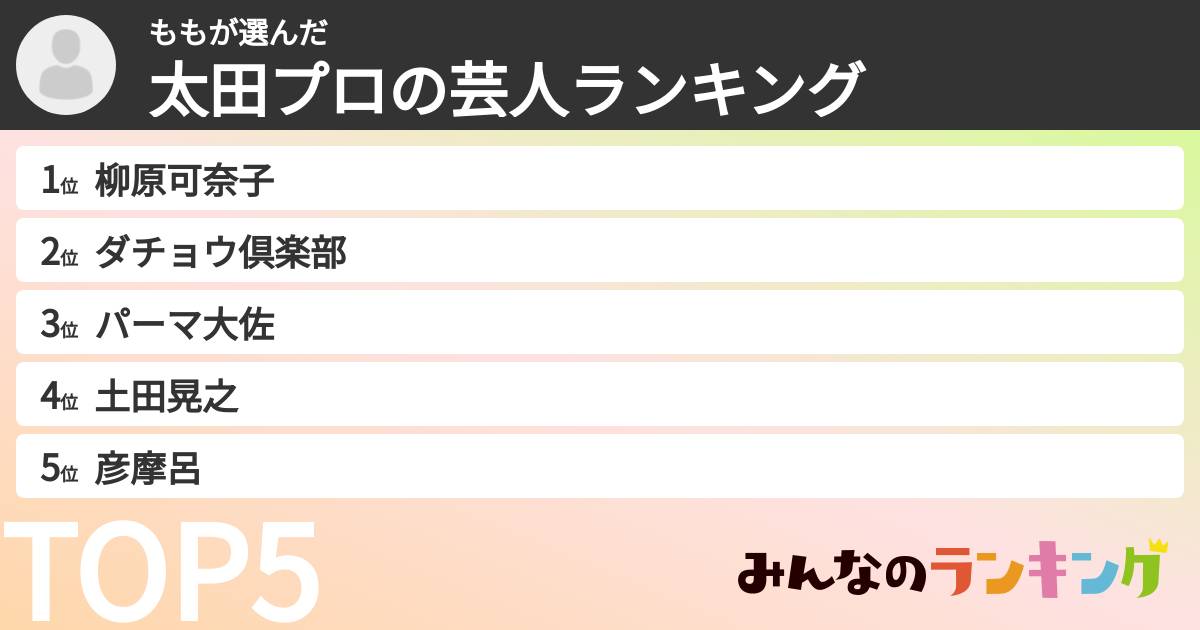 ももさんの「太田プロの芸人ランキング」
