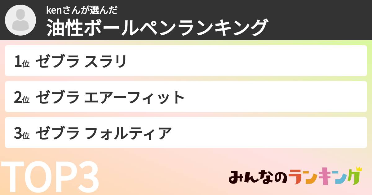 kenさんさんの「油性ボールペンランキング」