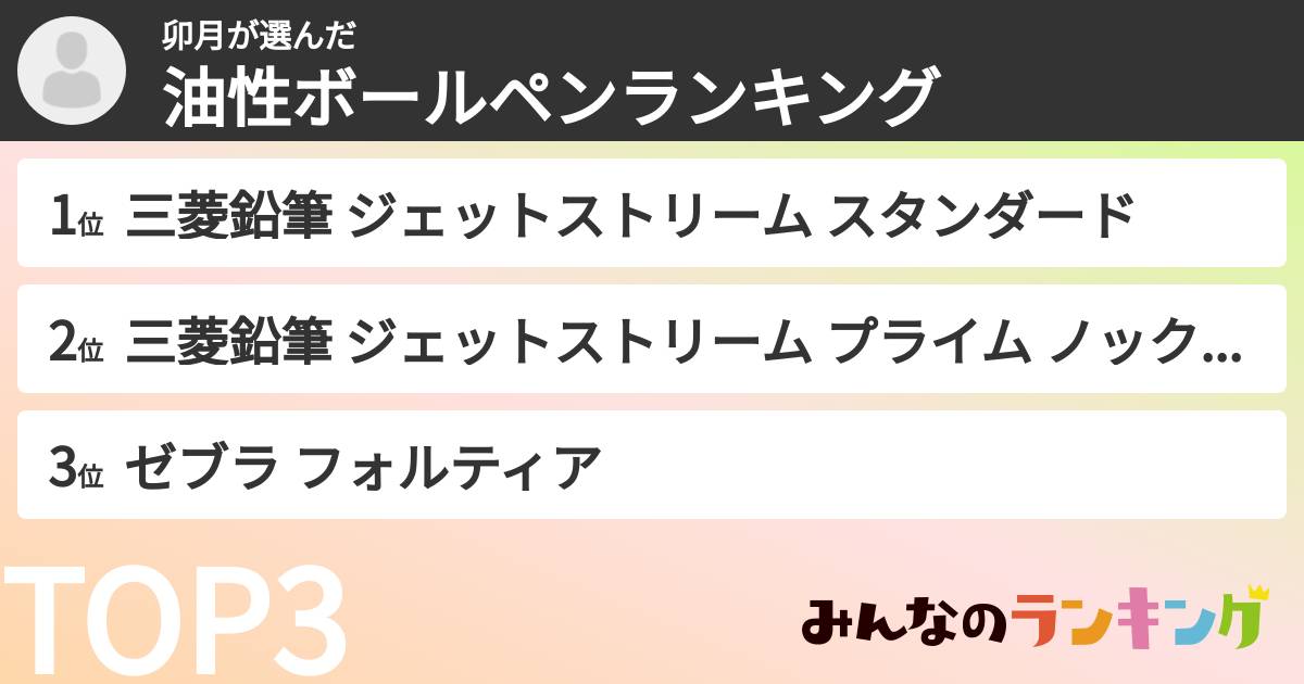 卯月さんの「油性ボールペンランキング」