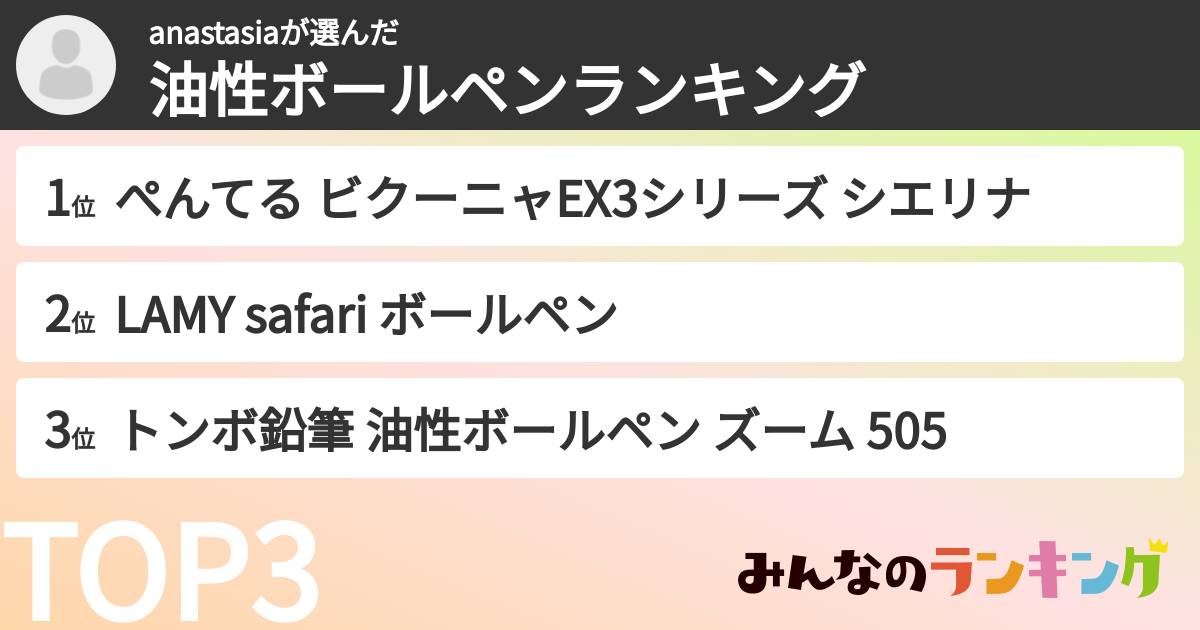 anastasiaさんの「油性ボールペンランキング」