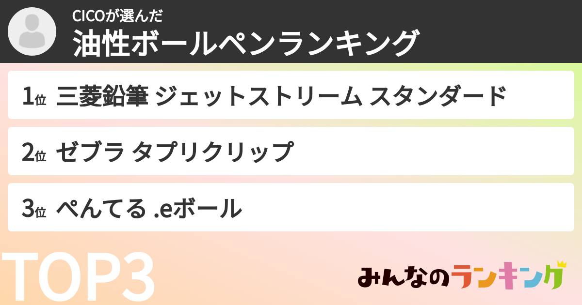 CICOさんの「油性ボールペンランキング」