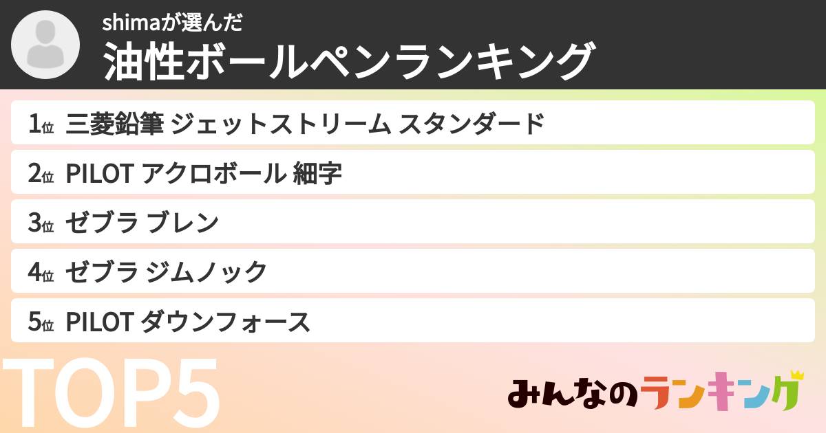 shimaさんの「油性ボールペンランキング」