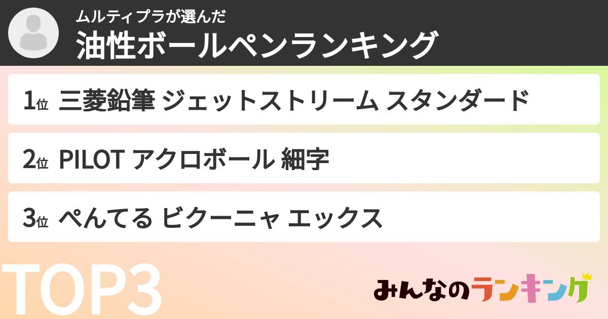 ムルティプラさんの「油性ボールペンランキング」