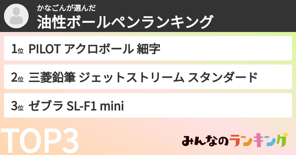 かなごんさんの「油性ボールペンランキング」