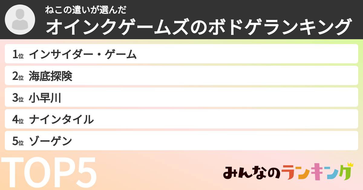 ねこの遣いさんの「オインクゲームズのボドゲランキング」