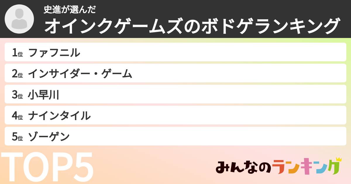 史進さんの「オインクゲームズのボドゲランキング」