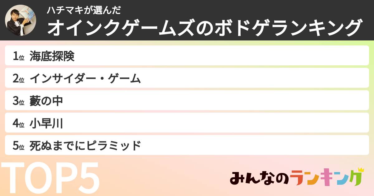 ハチマキさんの「オインクゲームズのボドゲランキング」