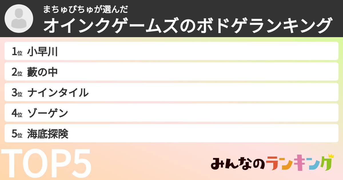 まちゅぴちゅさんの「オインクゲームズのボドゲランキング」