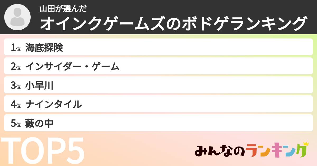山田さんの「オインクゲームズのボドゲランキング」