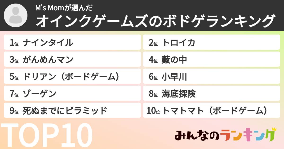 M's Momさんの「オインクゲームズのボドゲランキング」