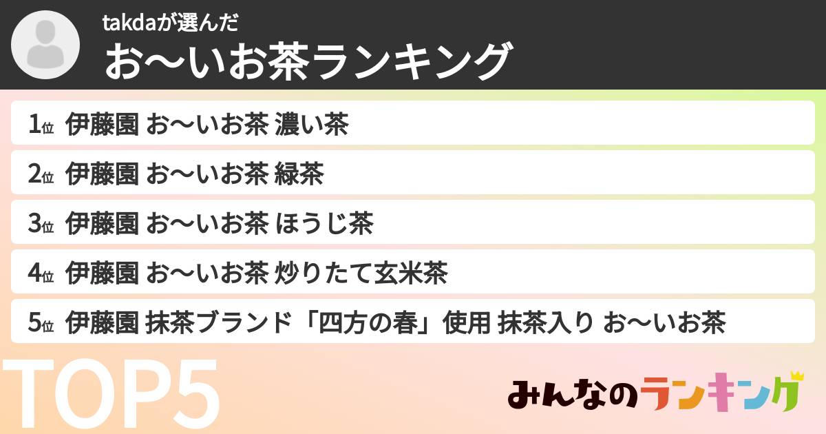 takdaさんの「お～いお茶ランキング」