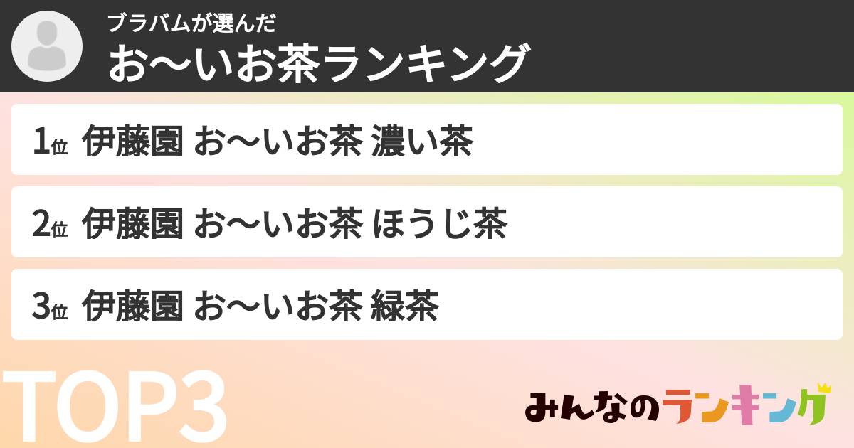 ブラバムさんの「お～いお茶ランキング」